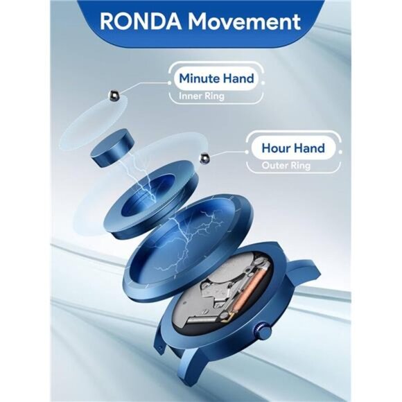 Magnetic Bead Analog Watch - Stainless Steel Strap and Unique Pointer Design - Picture 3 of 7